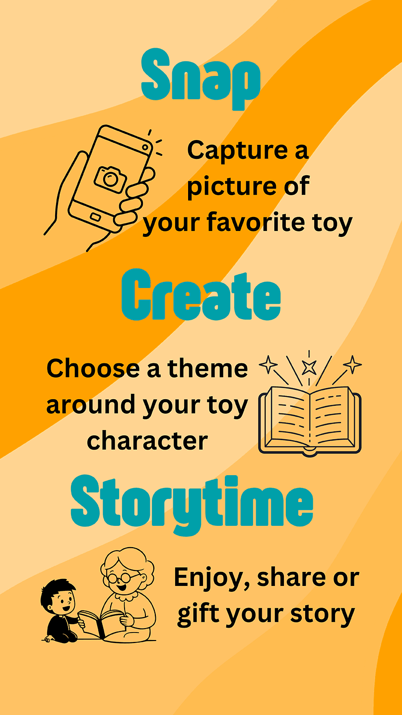 Storytime - Enjoy, share or gift your story